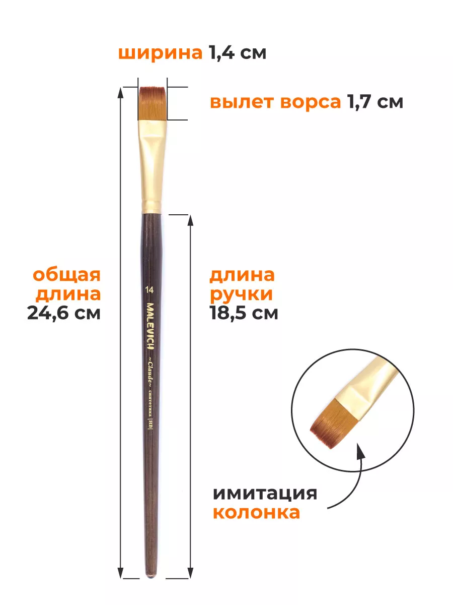 Малевичъ Кисть из синтетики №14, плоская