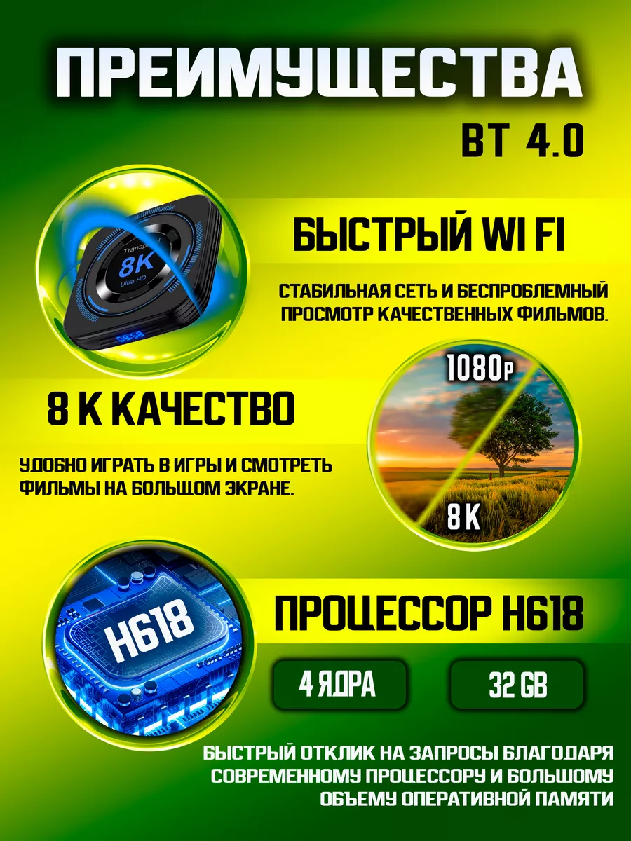 Смарт тв приставка 8К андроид 12 EVAVI купить по цене 2 950 ₽ в  интернет-магазине Wildberries | 117657674