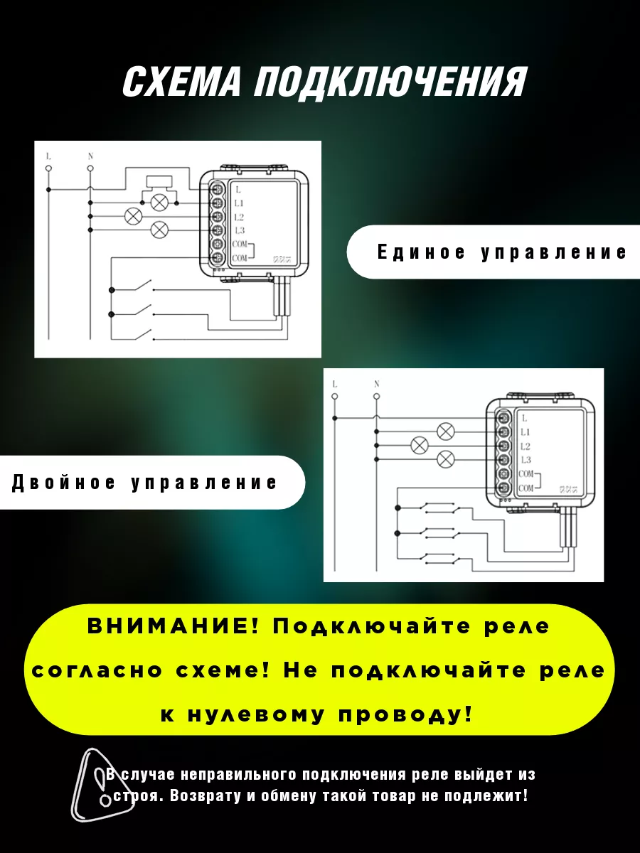 Умное реле sonoff HeatProf.ru