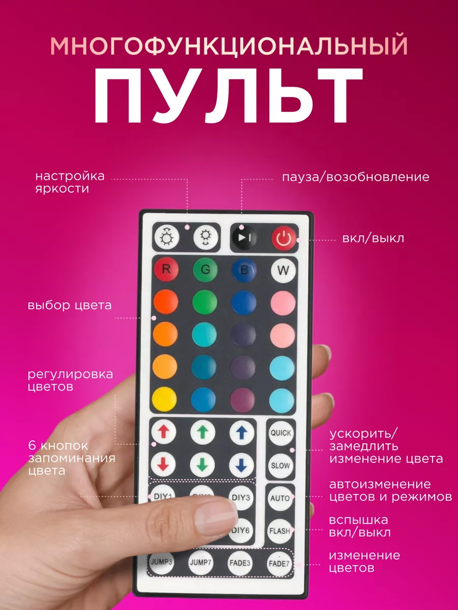 Светодиодная лента 40 метров с пультом RGB LED TechHouse купить по цене 1  640 ₽ в интернет-магазине Wildberries | 120150879