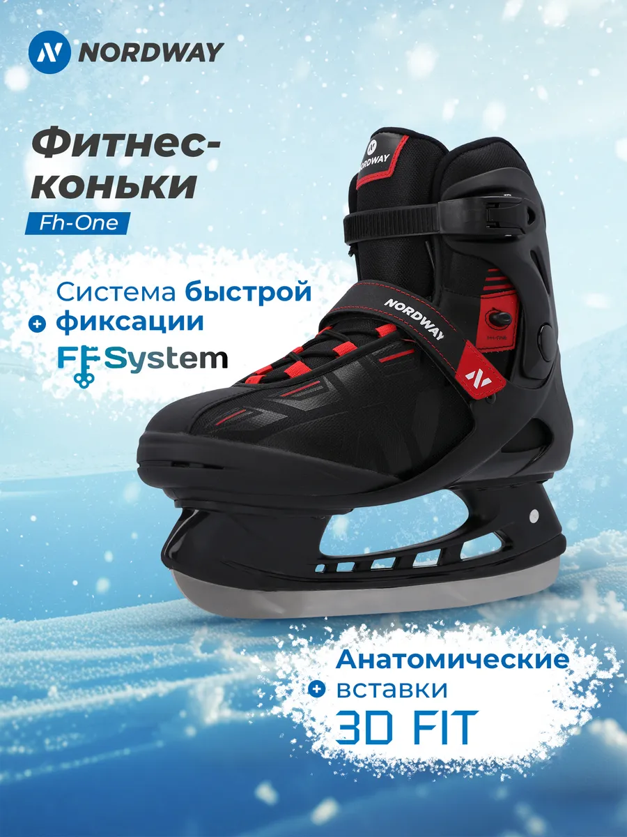Купить Фитнес Коньки В Спб