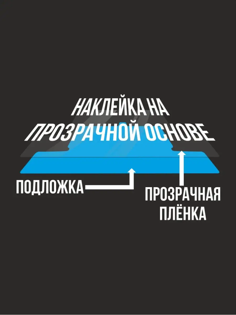 NEW Наклейки за Копейки Наклейка на авто Надпись пдд не слышал гонщик прикол