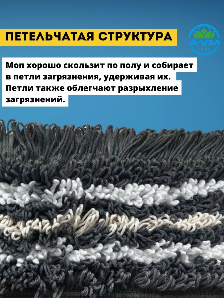 Насадка моп плоская для швабры A-vm купить по цене 447 ₽ в  интернет-магазине Wildberries | 122103023