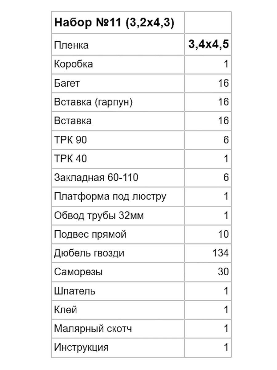 Торт ЦИФРА 15 на День Рождения