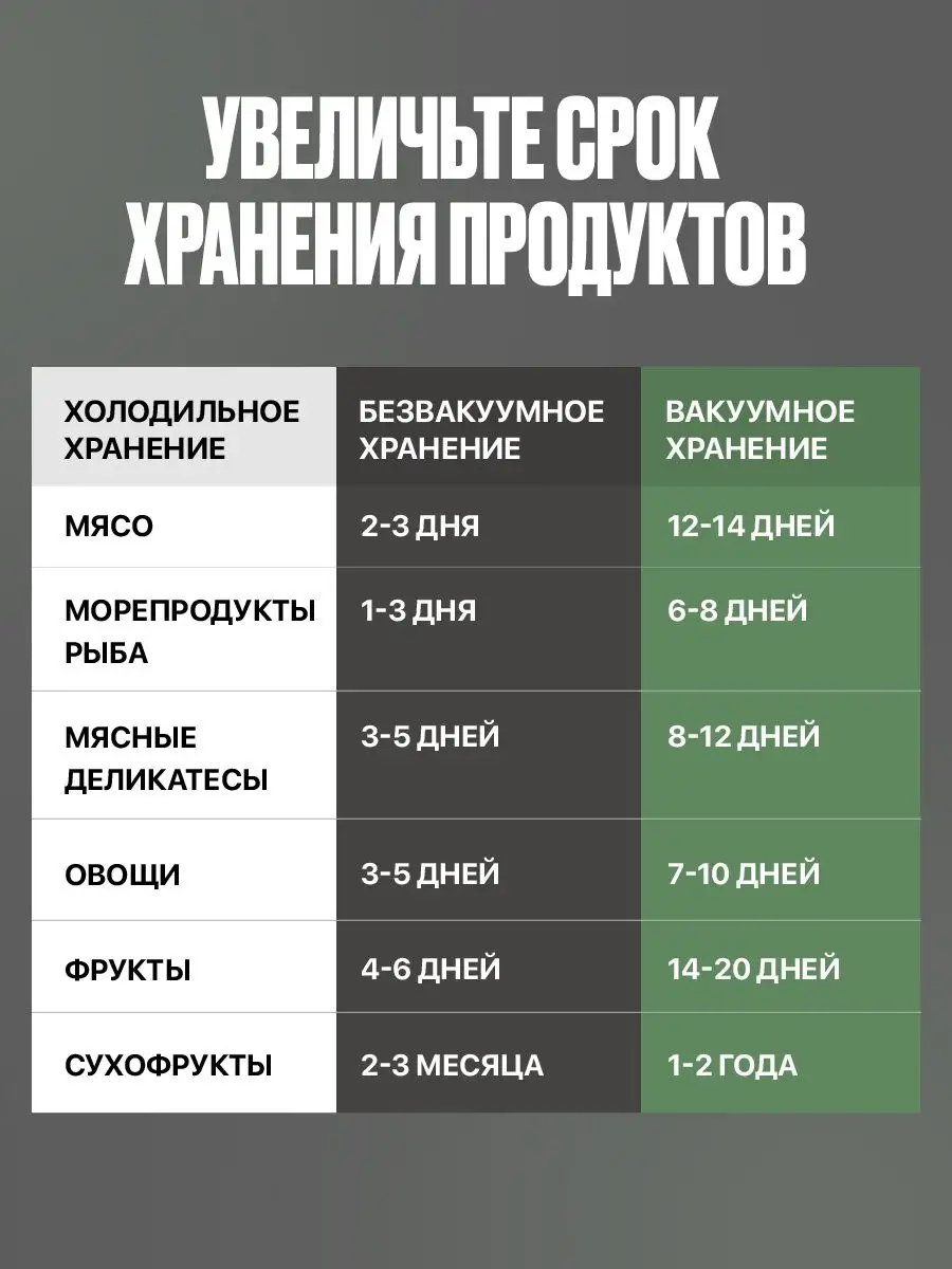 Wildberries — интернет-магазин модной одежды, обуви и аксессуаров