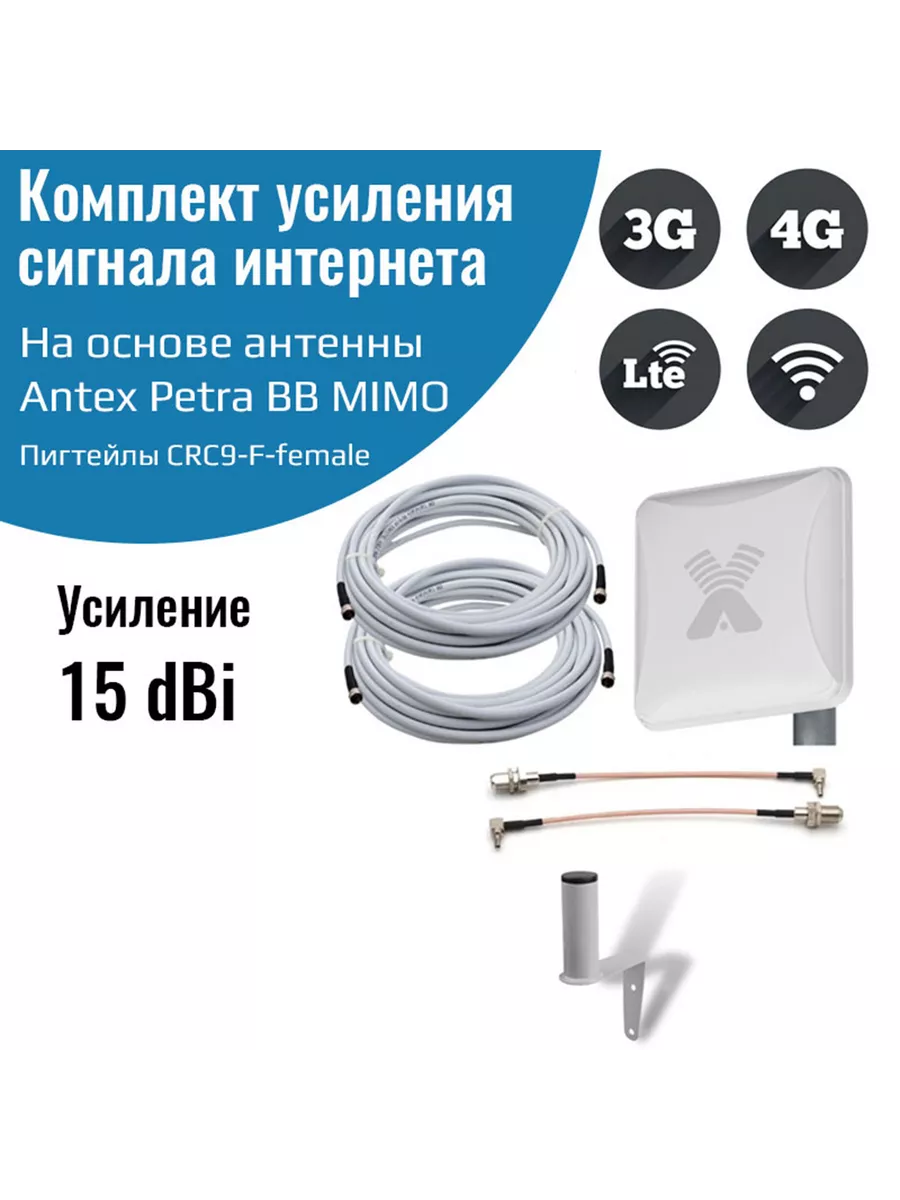 NETGIM Усилитель интернет сигнала 4G Petra BB 75 mimo