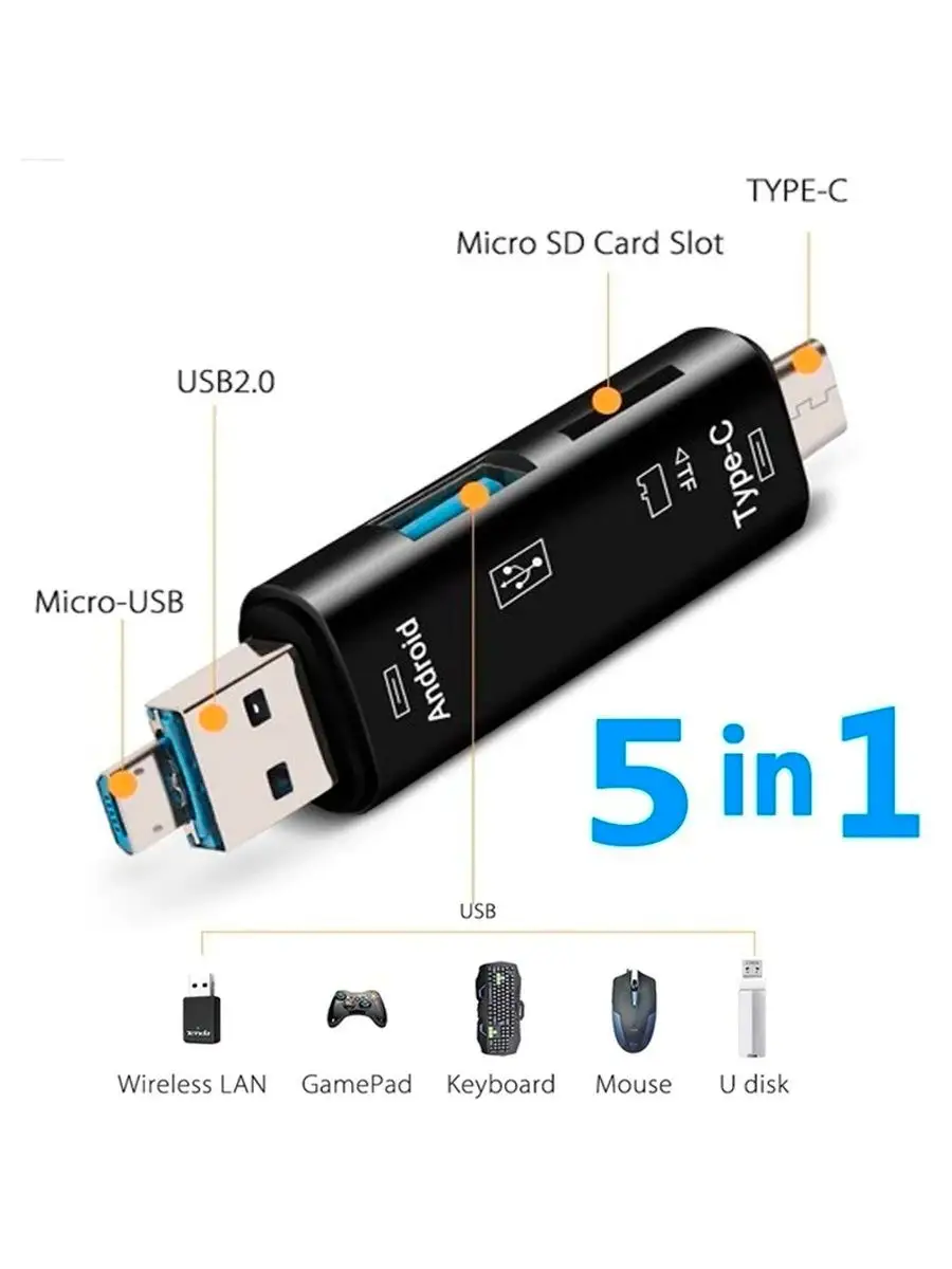 ELOUGH Переходник USB(+microUSB) Type-C +SD/TF