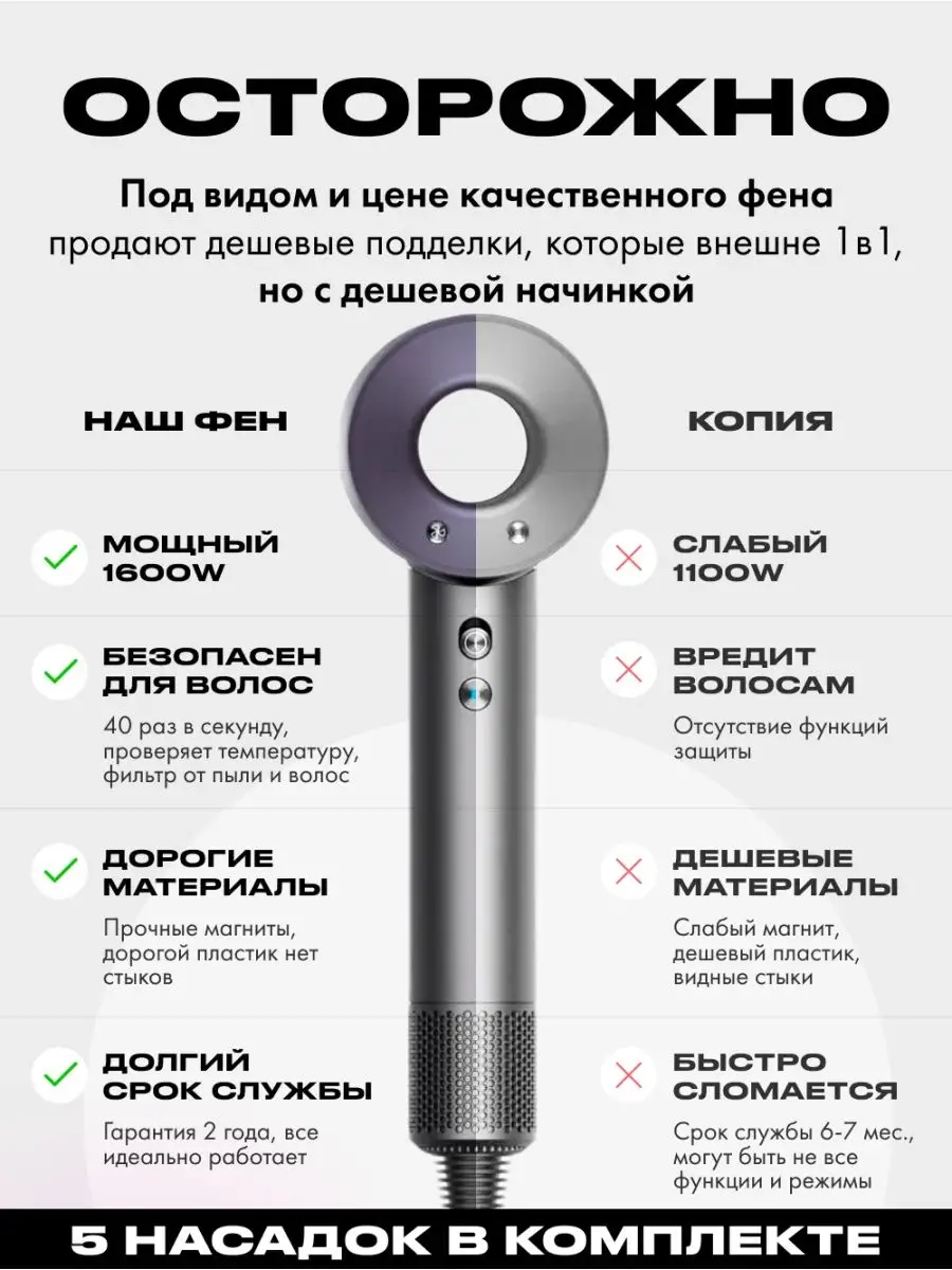 Супер фен как пользоваться насадками. Leafless hair dryer как пользоваться. Super hair dryer насадки. Супер фен как пользоваться насадками. Leafless hair dryer фен насадки как пользоваться.
