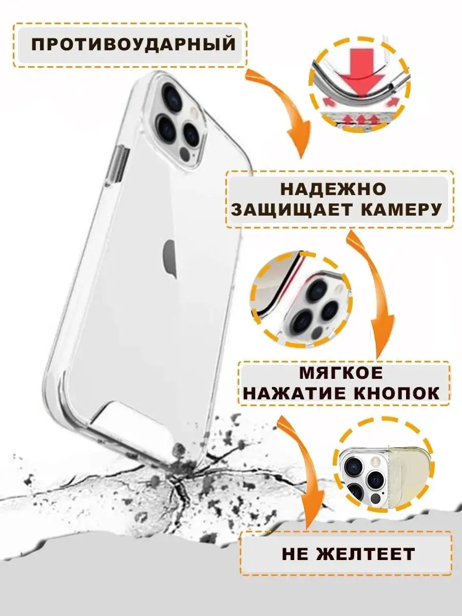 RUNA_STORE Чехол на iPhone 14 Pro Max прозрачный с защитой камеры