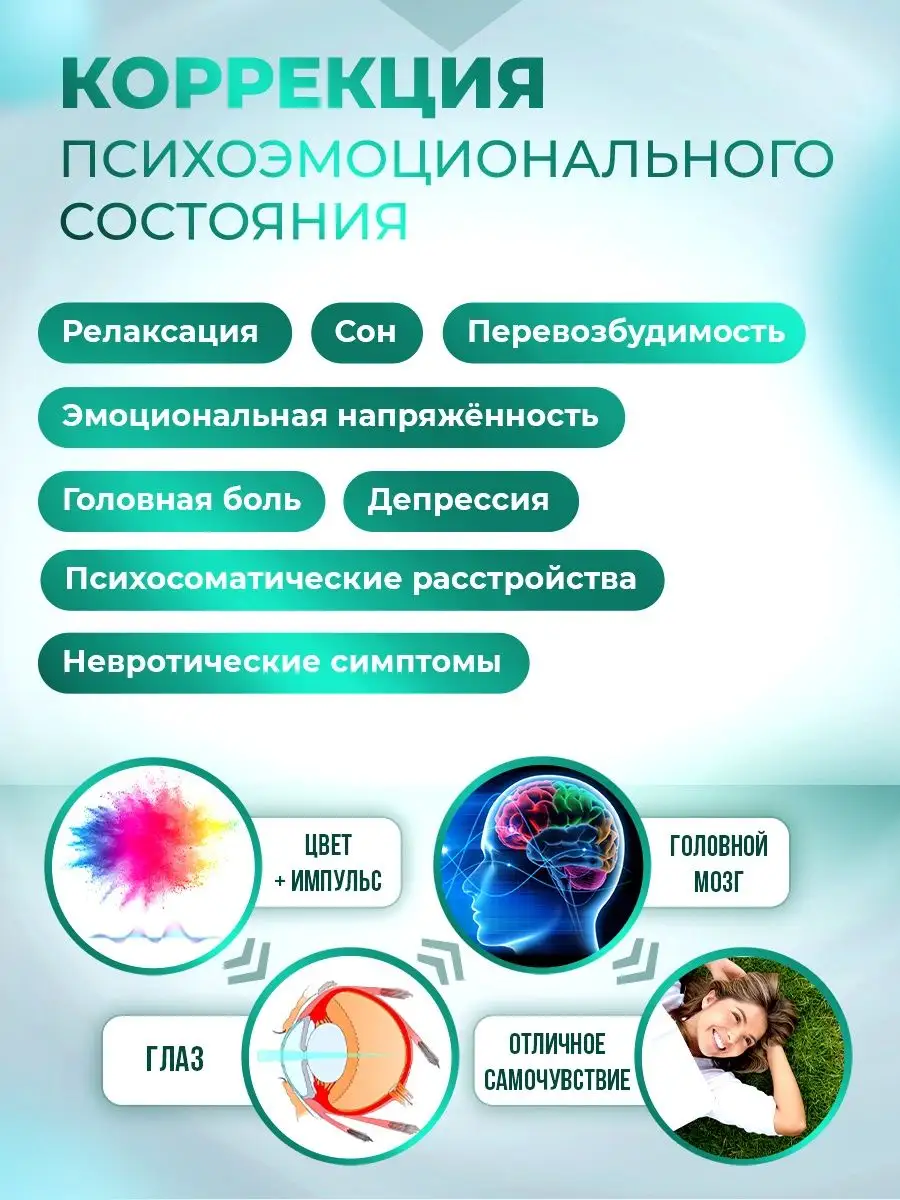 Медицинский прибор Vizion для сна и улучшения зрения SELFDOCS купить по  цене 35 990 ₽ в интернет-магазине Wildberries | 123352327