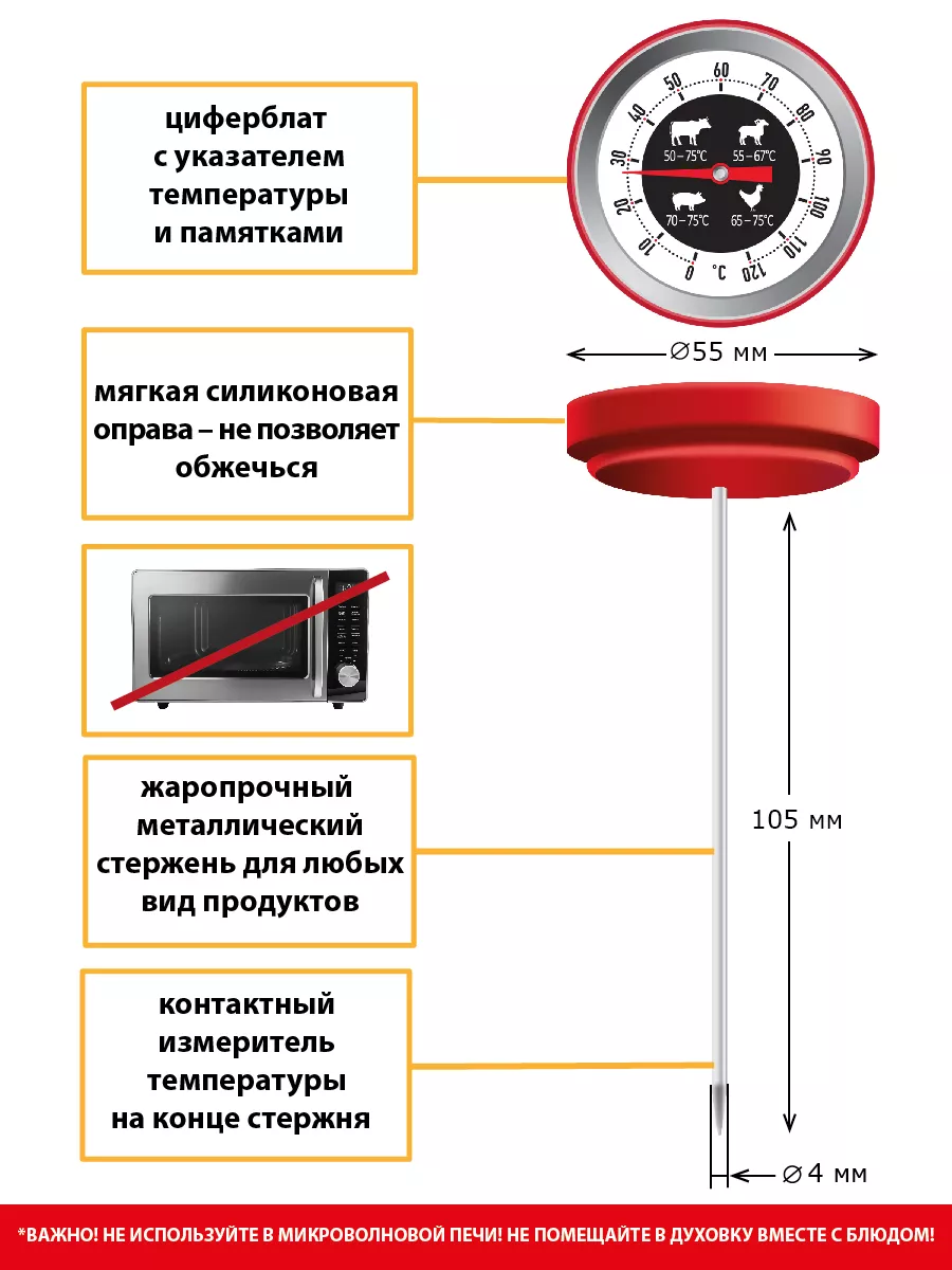 Термощуп для кухни, термометр для мяса