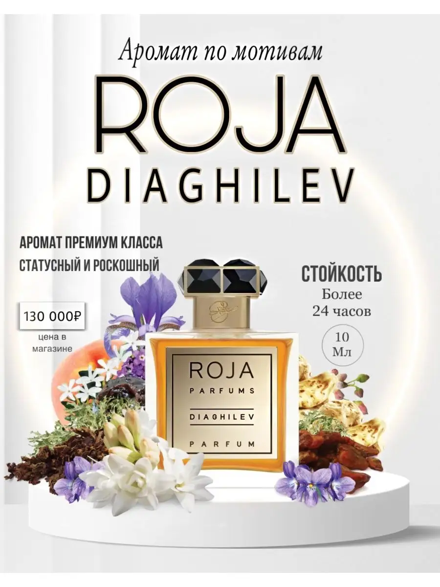 Roja Dove Diaghilev рожа дягилев духи