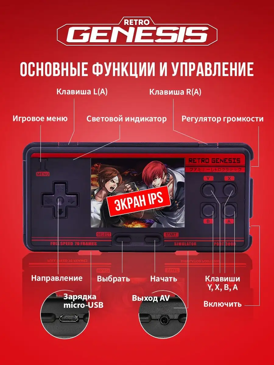 Портативная игровая приставка консоль для детей Retro Genesis купить по  цене 2 038 ₽ в интернет-магазине Wildberries | 124401491