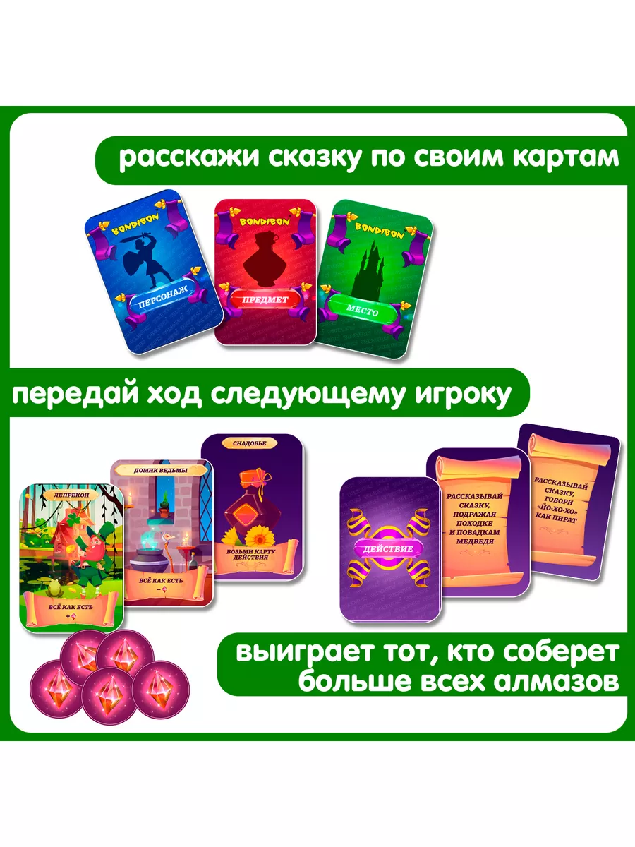 BONDIBON Настольная игра с карточками для детей Сказка сказок