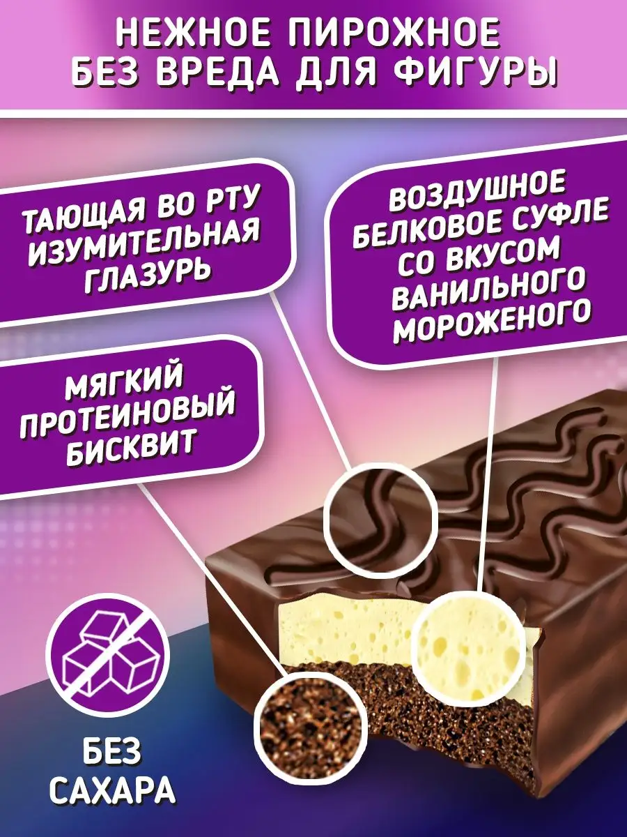 Протеиновое пирожное Protein Cake вкус мороженое без сахара Ёбатон купить  по цене 1 056 ₽ в интернет-магазине Wildberries | 126011011