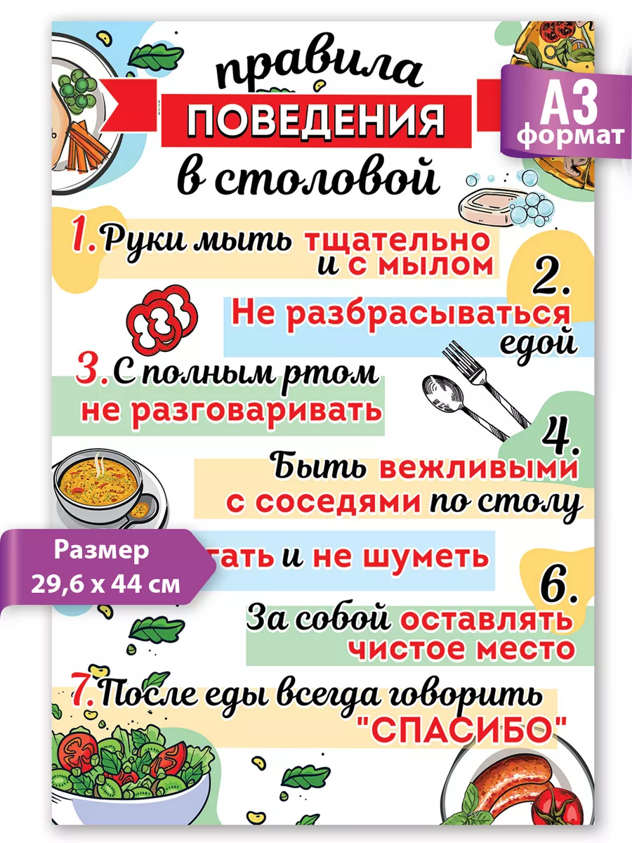 Картинки для столовой в школе оформления